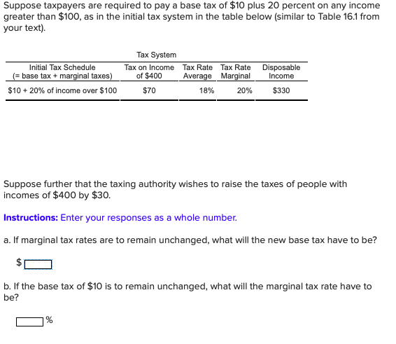 Solved Suppose taxpayers are required to pay a base tax of | Chegg.com