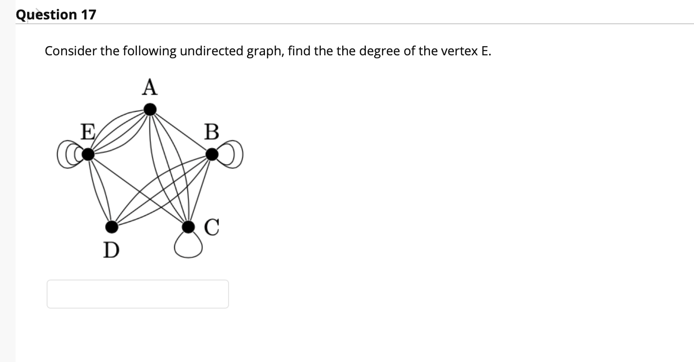 Solved Question 17 Consider The Following Undirected Graph, | Chegg.com