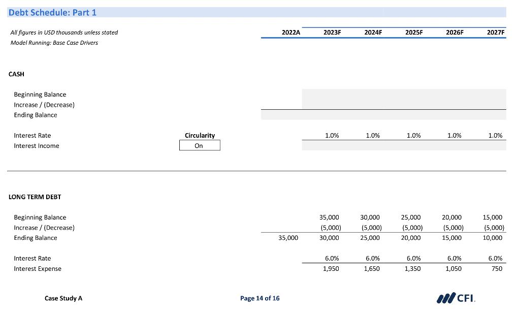 Debt Schedule: Part 1
All figures in USD thousands unless stated
\begin{tabular}{llllll}
\hline \( 2022 \mathrm{~A} \) & \( 2