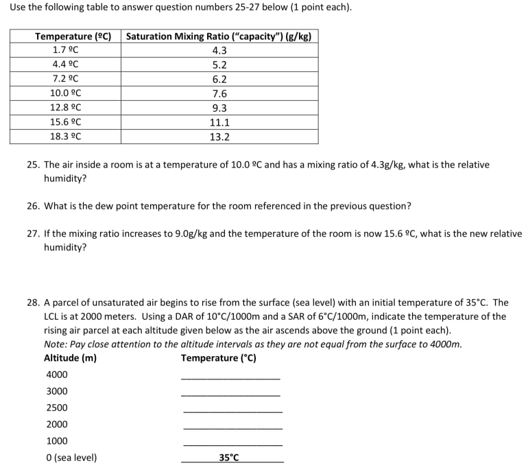 Solved Use the following table to answer question numbers | Chegg.com