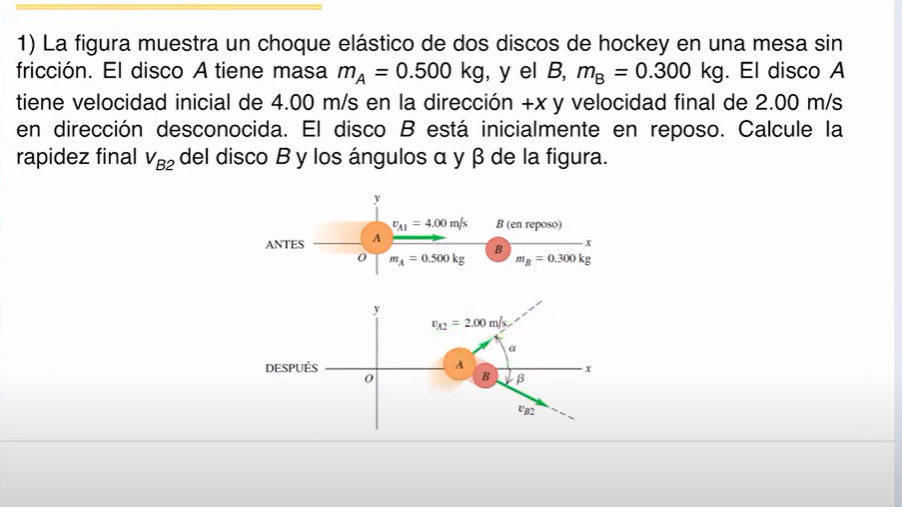 Solved 1 La Figura Muestra Un Choque Elástico De Dos Discos 9263