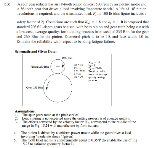 Solved 15.33 A spur gear reducer has an 18tooth pinion