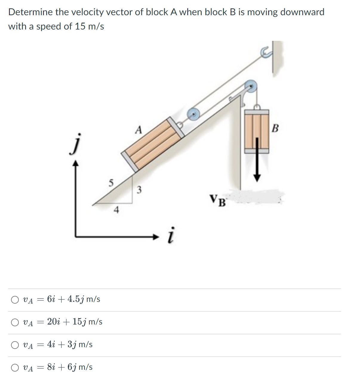 Solved Determine The Velocity Vector Of Block A When Block B | Chegg.com