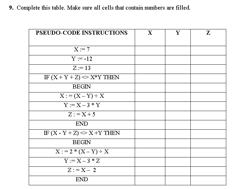 Solved 9 Complete This Table Make Sure All Cells That Chegg Com