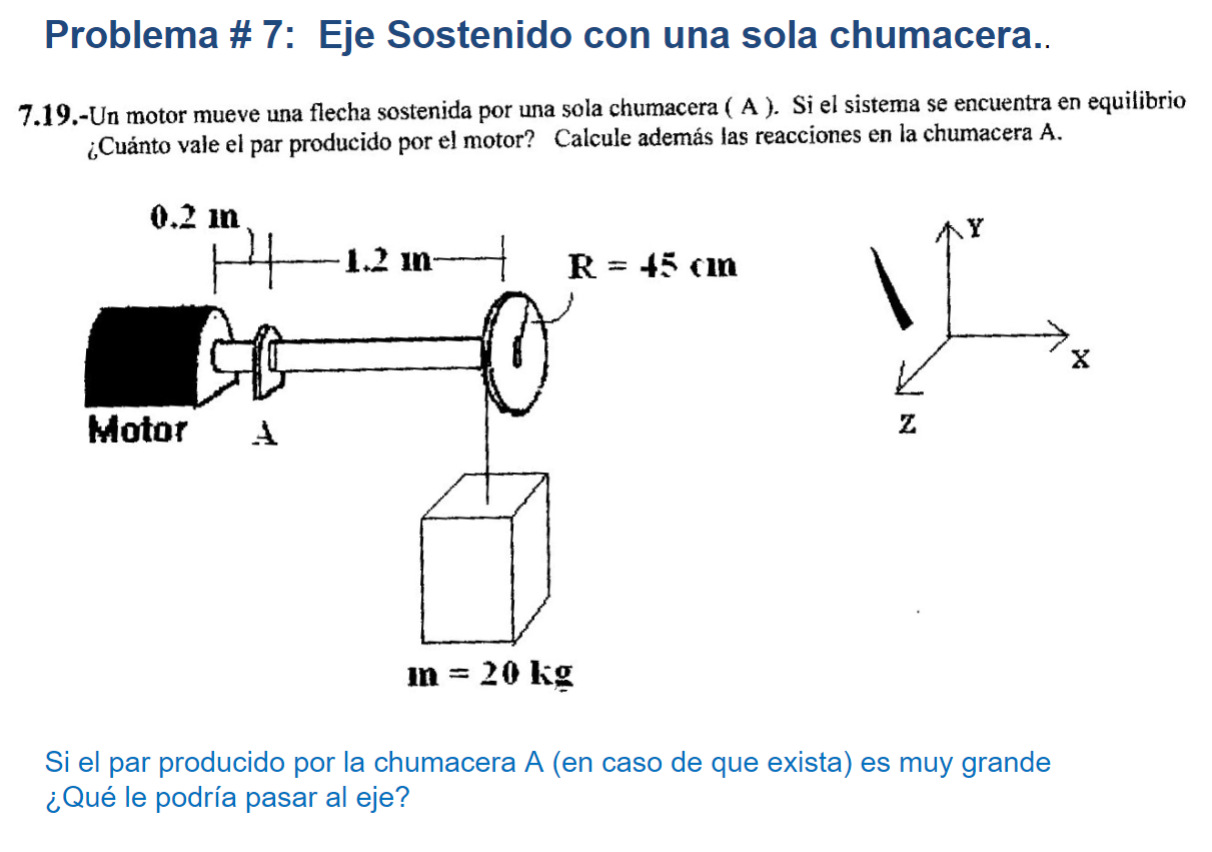 Problema \# 7: Eje Sostenido con una sola chumacera.. 7.19.-Un motor mueve una flecha sostenida por una sola chumacera ( A ).