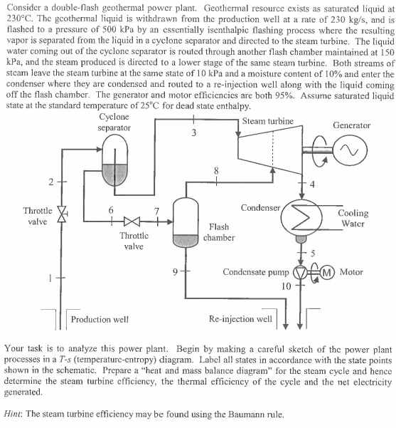 Consider a double-flash geothermal power plant. | Chegg.com