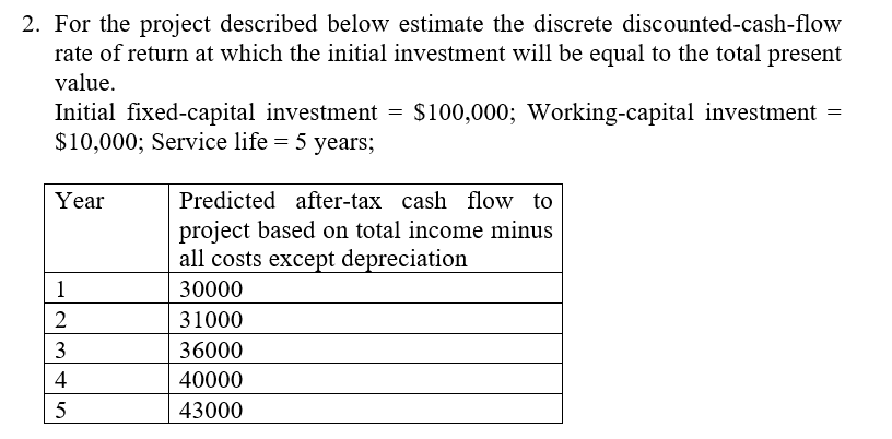 Solved 2. For the project described below estimate the | Chegg.com