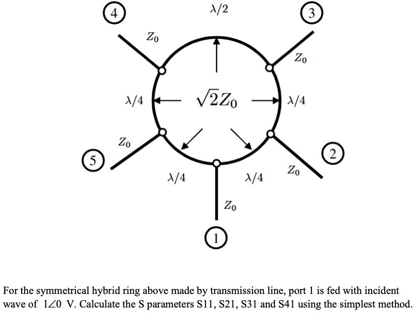 For the symmetrical hybrid ring above made by