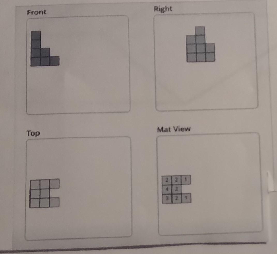 Solved Front Right Top Mat View \begin{tabular}{|l|l|l|} | Chegg.com