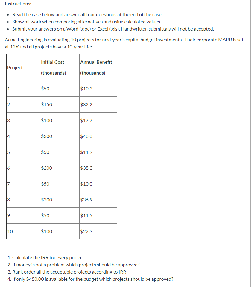 Solved Instructions: • Read The Case Below And Answer All | Chegg.com