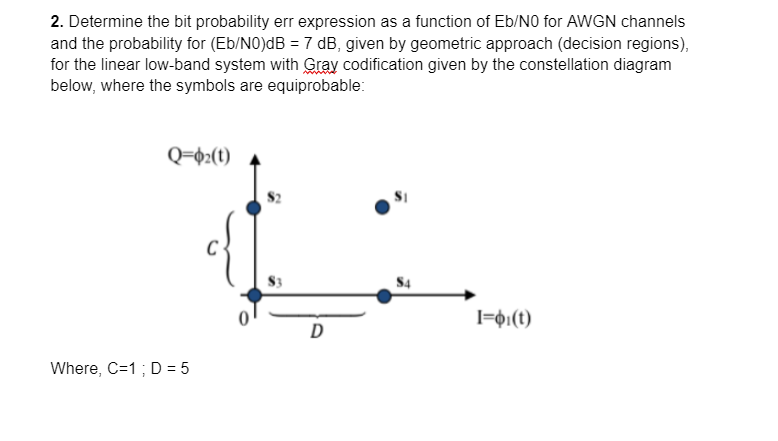 Solved 2. Determine the bit probability err expression as a | Chegg.com