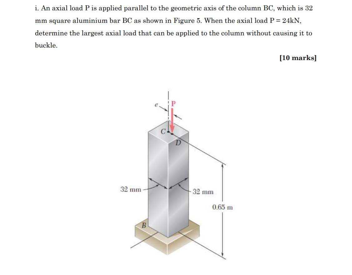 solved-i-an-axial-load-p-is-applied-parallel-to-the-chegg