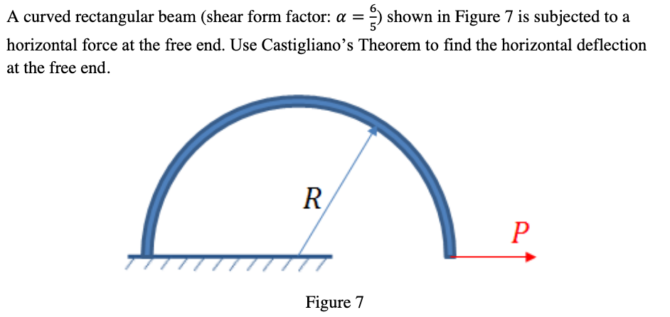 Solved A curved rectangular beam (shear form factor: a = 2) | Chegg.com