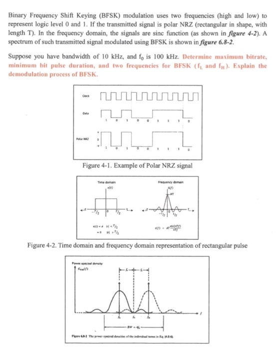 Binary Frequency Shift Keying (BFSK) Modulation Uses | Chegg.com