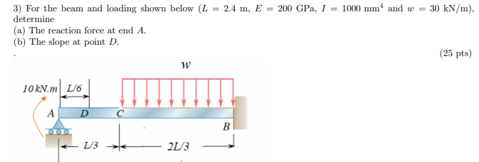 Solved 3) For The Beam And Loading Shown Below (L = 2.4 M, E | Chegg.com