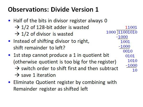7. (7%) The following divide algorithm (version 2) | Chegg.com
