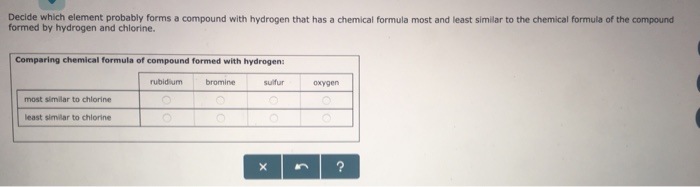 solved-decide-which-element-probably-forms-a-compound-wit-chegg