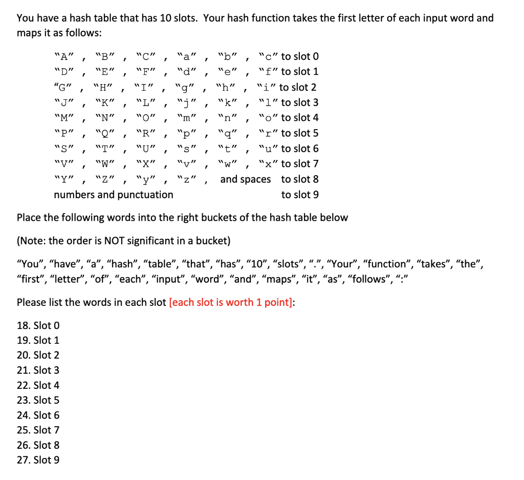 You Have A Hash Table That Has 10 Slots Your Hash Chegg Com