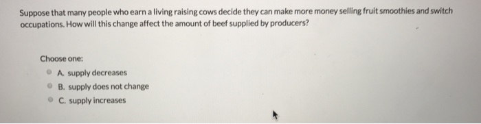 Solved Part 1 (1 point) See Hint Suppose consumers suddenly | Chegg.com