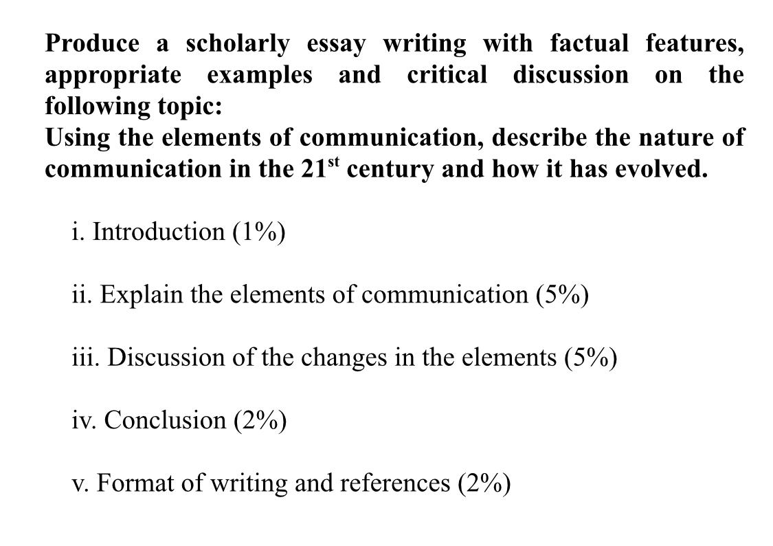 communication in the 21st century essay