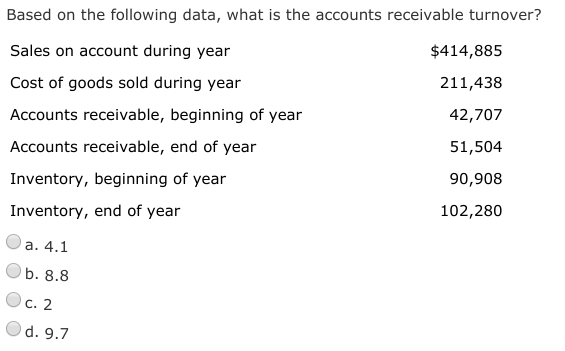 Solved Based On The Following Data For The Current Year Chegg Com