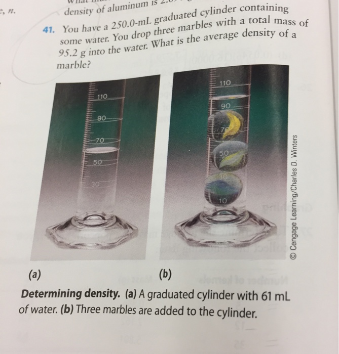 Solved density of aluminum is 2.0 You have a 250.0mL