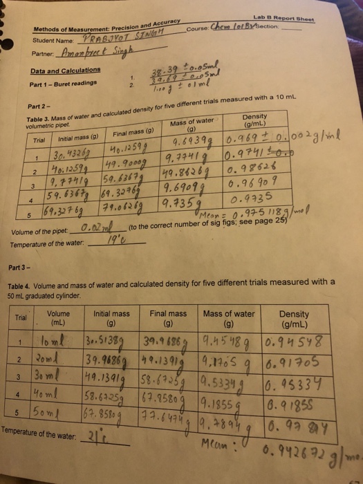 Solved Lab B Report Sheet Methods Of M Measurement: | Chegg.com