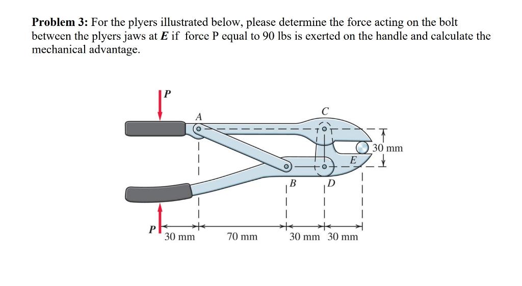 Solved Problem 3: For the plyers illustrated below, please | Chegg.com