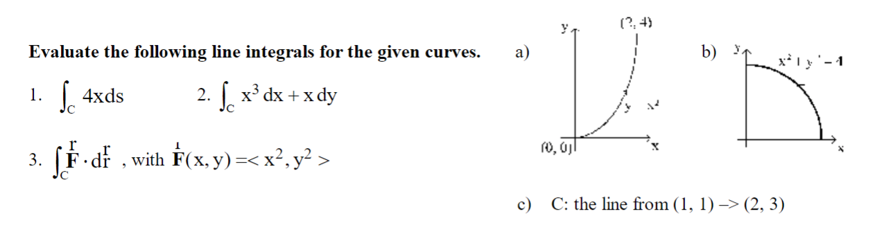 Evaluate the following line integrals for the given | Chegg.com