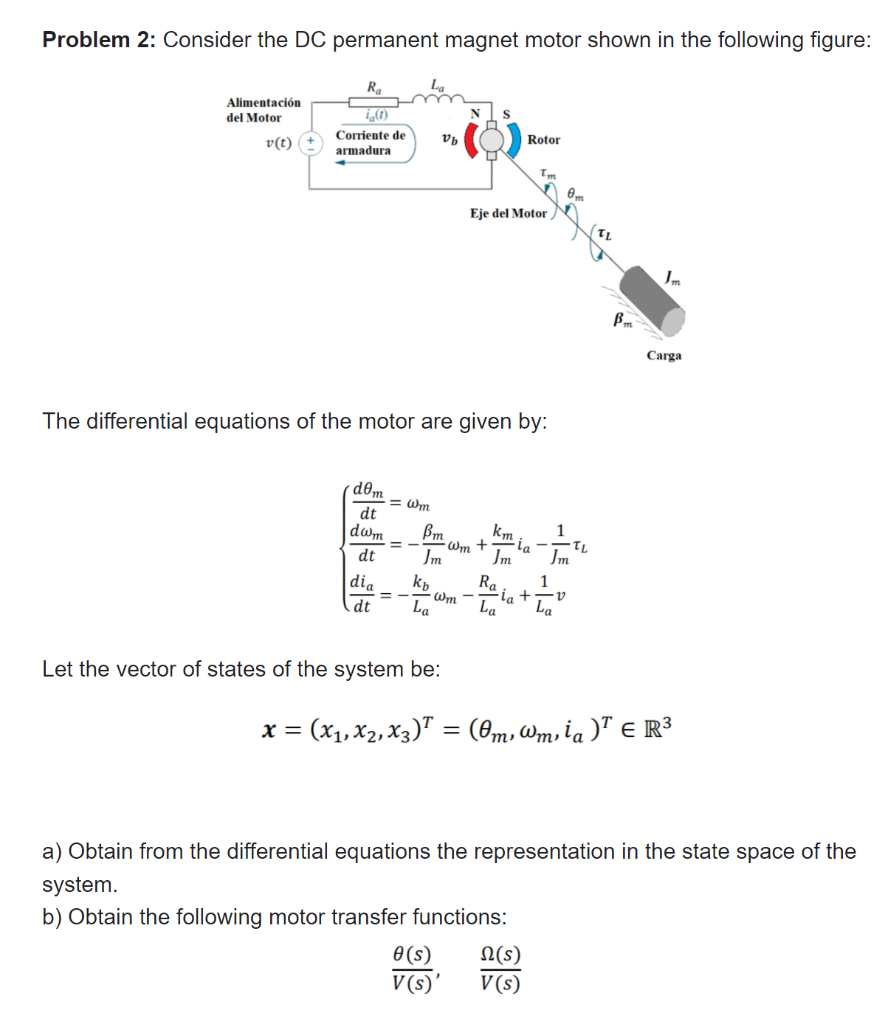 Problem 2: Consider the DC permanent magnet motor | Chegg.com