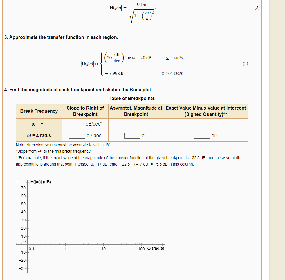 Solved 0.10 Hj) = 3. Approximate the transfer function in | Chegg.com