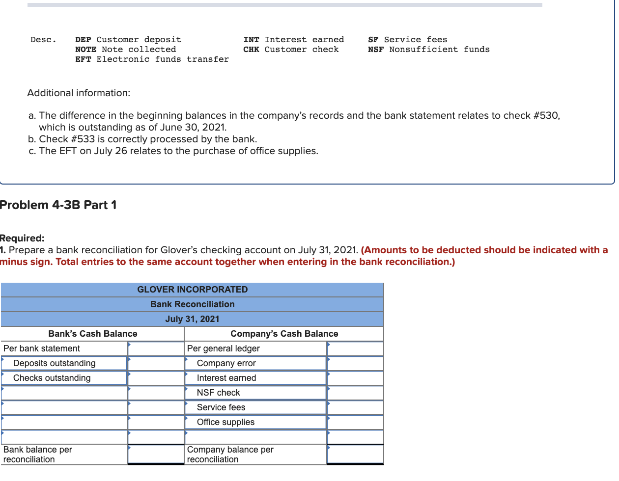 Required Information Problem 4 3b Prepare The Bank Chegg 