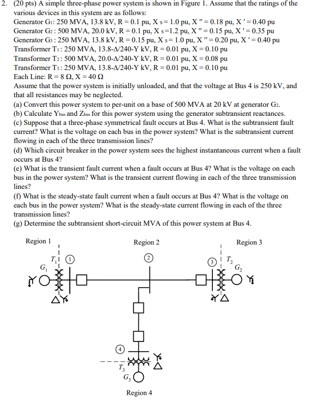 Solved 2. (20 pts) A simple three-phase power system is | Chegg.com