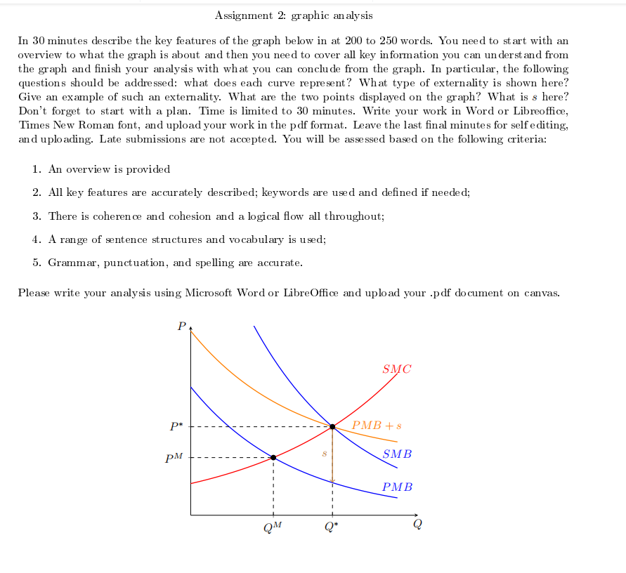 Key features of functions picture