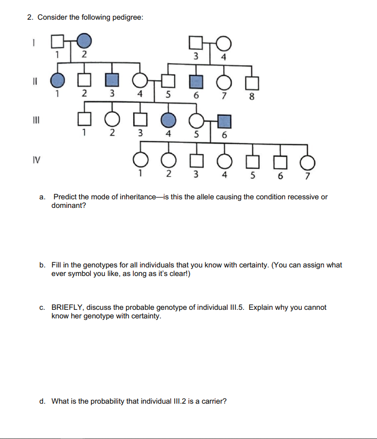 Solved 2. Consider the following pedigree: a. Predict the | Chegg.com