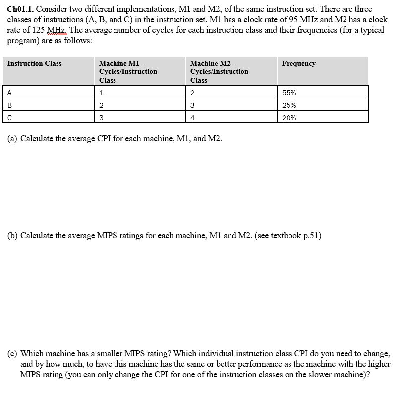 Solved Ch01.1. Consider Two Different Implementations, M1 | Chegg.com