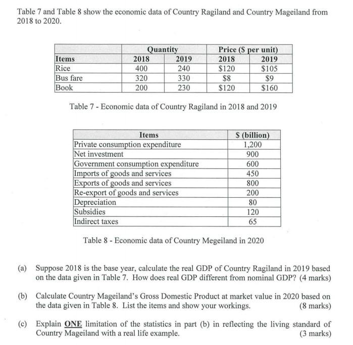 Solved Table 7 and Table 8 show the economic data of Country | Chegg.com