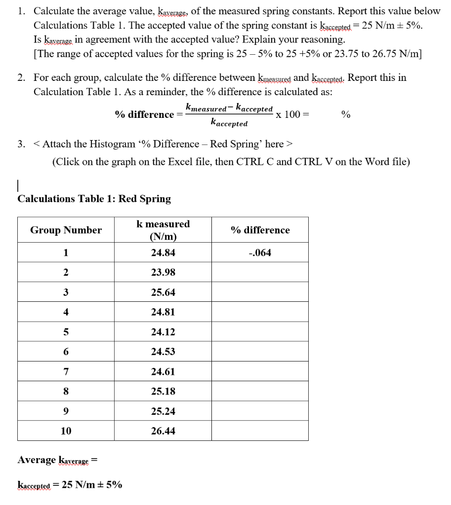 solved-1-calculate-the-average-value-kaverage-of-the-chegg