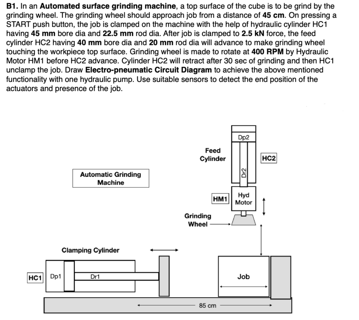 Surface Grinder Machine Rpm Chart Solved B1. In an Automated surface grinding machine, a top | Chegg.com