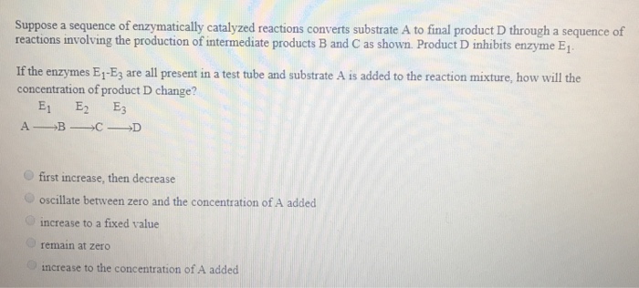 Solved The Enzyme Succinate Dehydrogenase Converts Succinate | Chegg.com