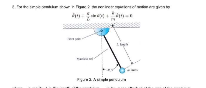 Solved 2. For the simple pendulum shown in Figure 2, the | Chegg.com