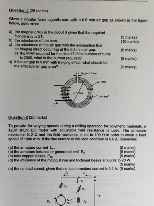 Solved Question 1 (25 marks) Given a circular ferromagnetic | Chegg.com