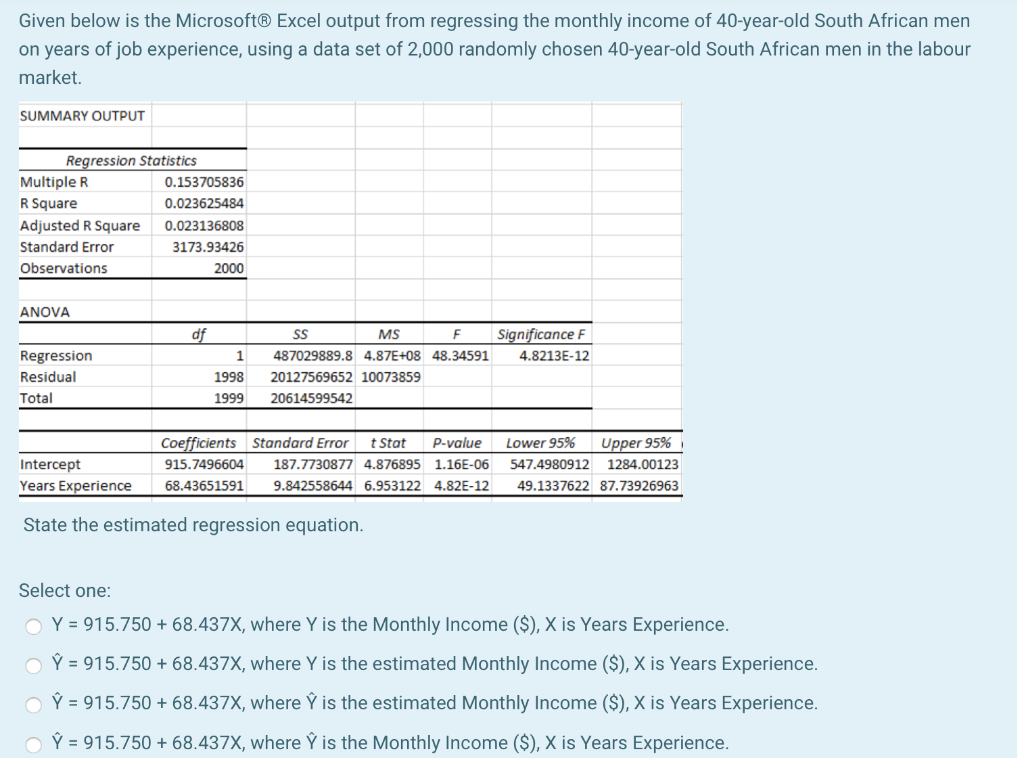 given-below-is-the-microsoft-excel-output-from-regressing-the-monthly