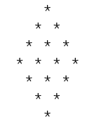 Solved Design a Java Program that can create a Diamond out | Chegg.com