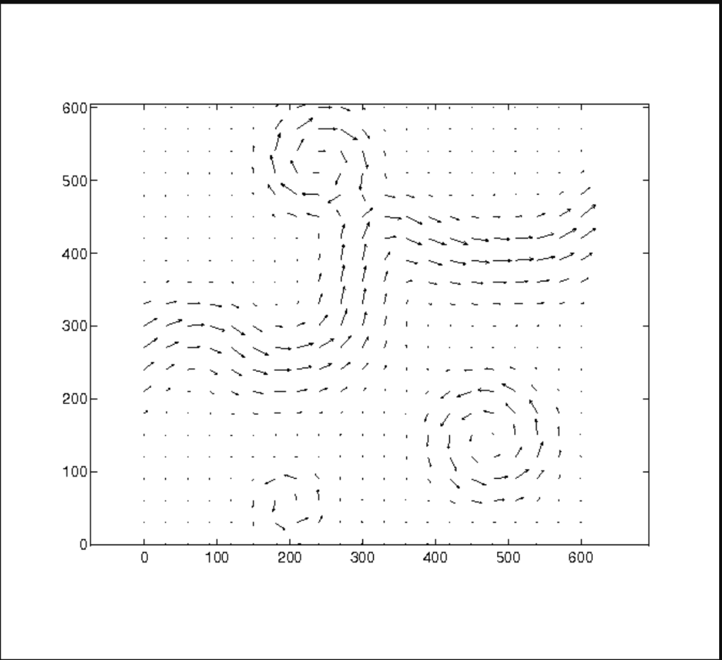 Solved The vectors are shown on the graph at intervals of 30 | Chegg.com