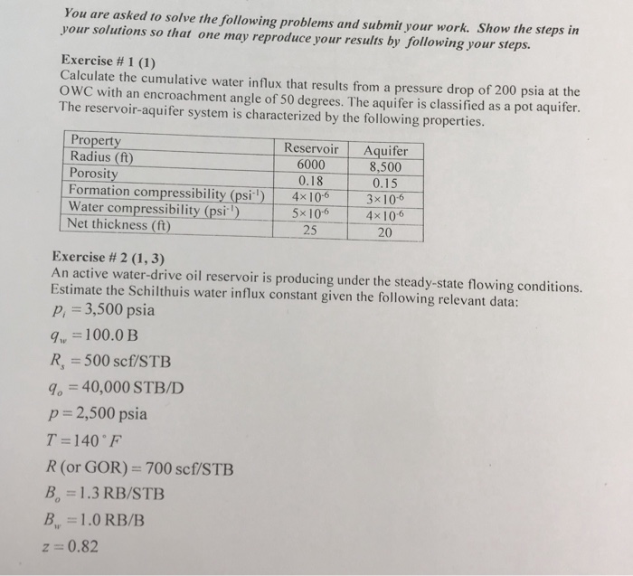 Solved You are asked to solve the following problems and | Chegg.com