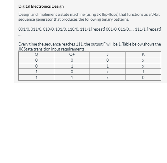 Solved Question 1 Design and Implement the State | Chegg.com