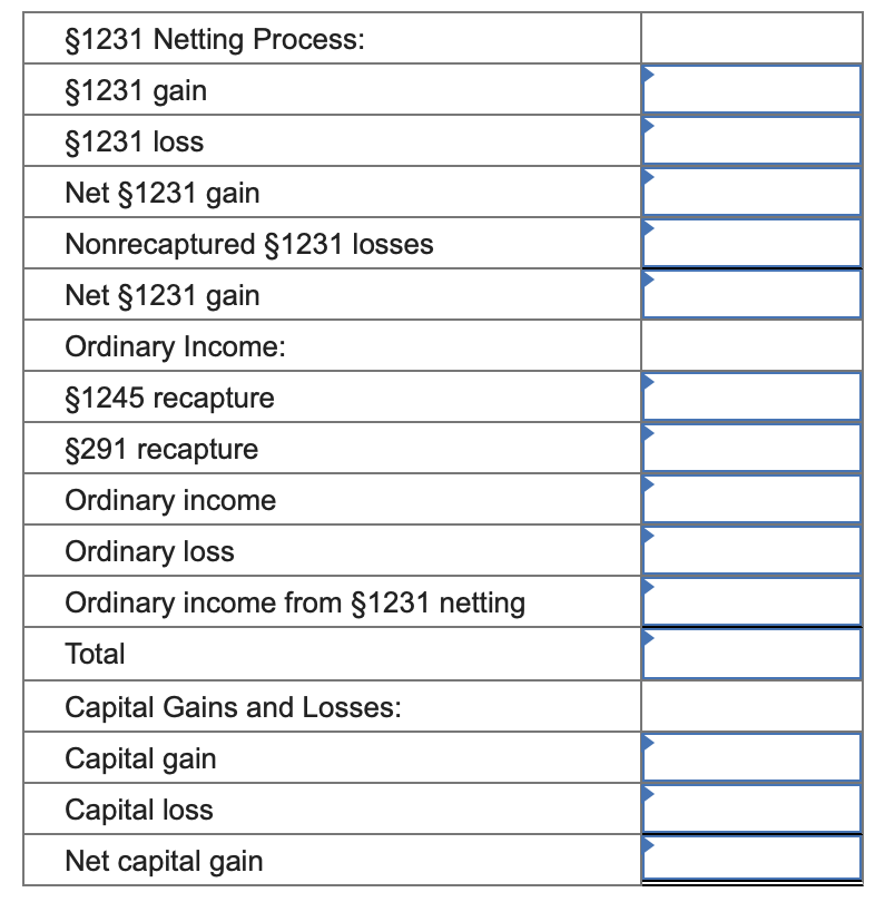 Moab Incorporated manufactures and distributes