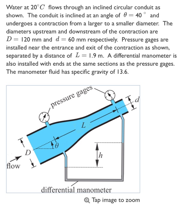 Solved Water at 20 C flows through an inclined circular