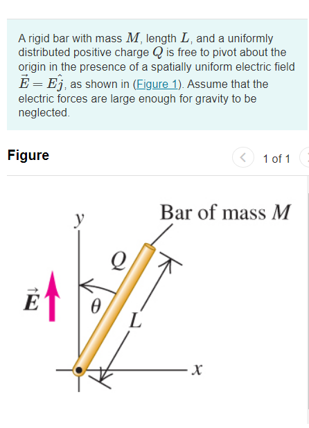 Solved If the bar is released from rest at the position | Chegg.com